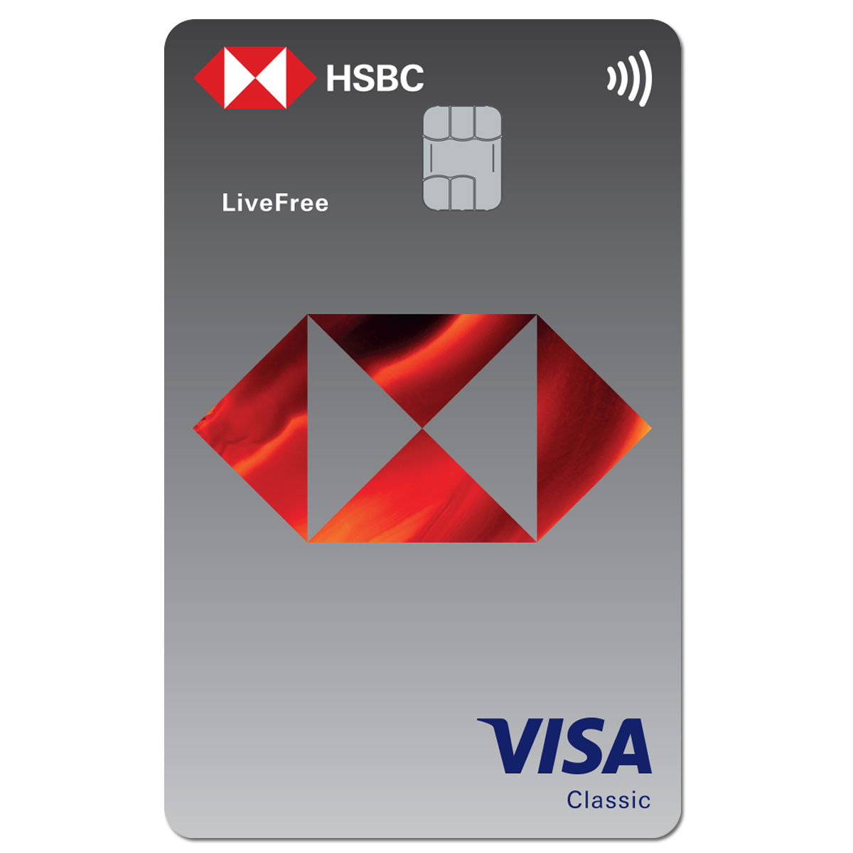 Hình ảnh sản phẩm của Thẻ HSBC Visa Chuẩn không tiếp xúc