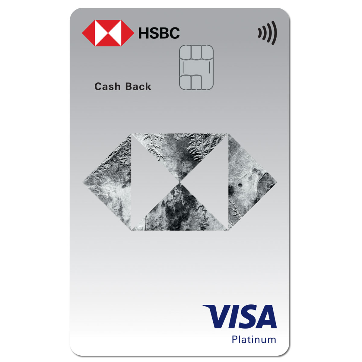 Sản phẩm bức ảnh về Thẻ Tín Dụng HSBC Visa Cashback 