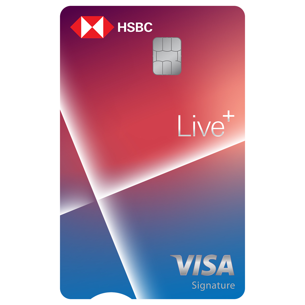 Sản phẩm bức ảnh về Thẻ Tín Dụng HSBC Visa Bạch Kim